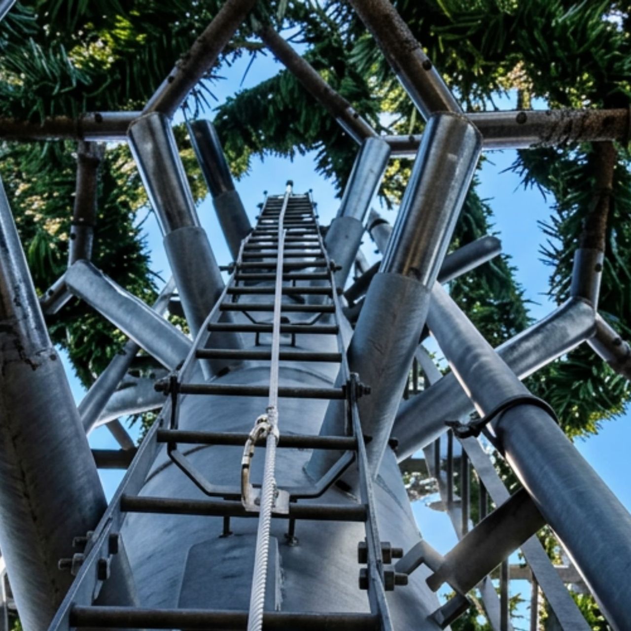 Telecoms